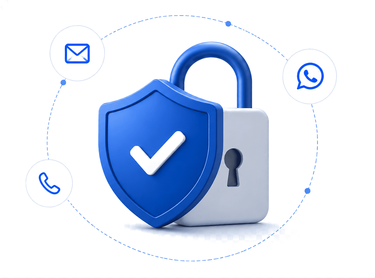 Segurança e privacidade FEAT RH