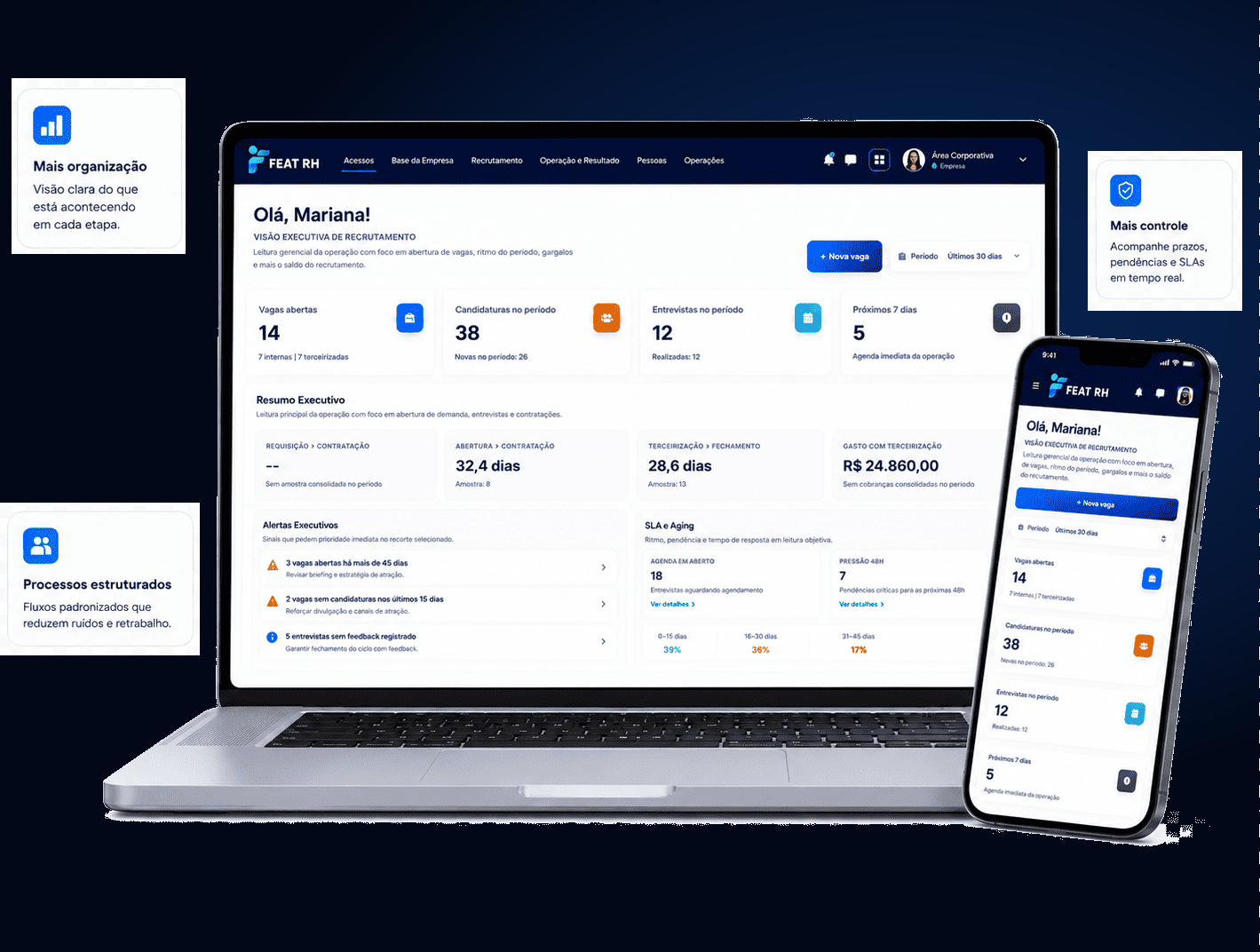 Mockup da plataforma FEAT RH em desktop e mobile
