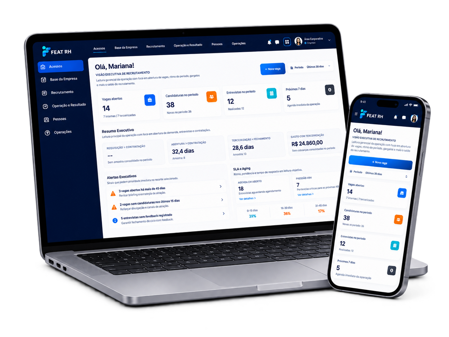 Plataforma FEAT RH apresentada em notebook e celular, integrada à operação de gestão de pessoas.